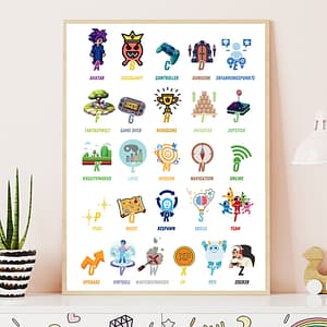 Gaming Alphabet Lernposter 2 gaming alphabet lernposter